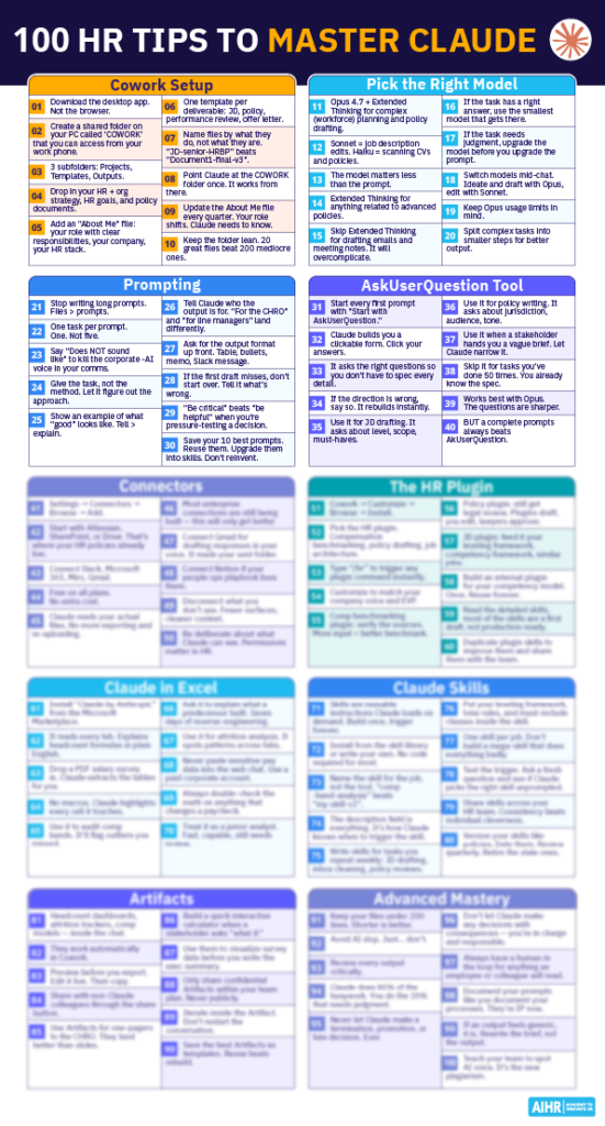 100 HR tips to master Claude, organized by topics like setup, prompting, integrations, skills, and advanced use.