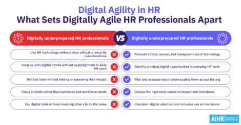 A comparison table on what sets digitally agile HR practitioners apart.