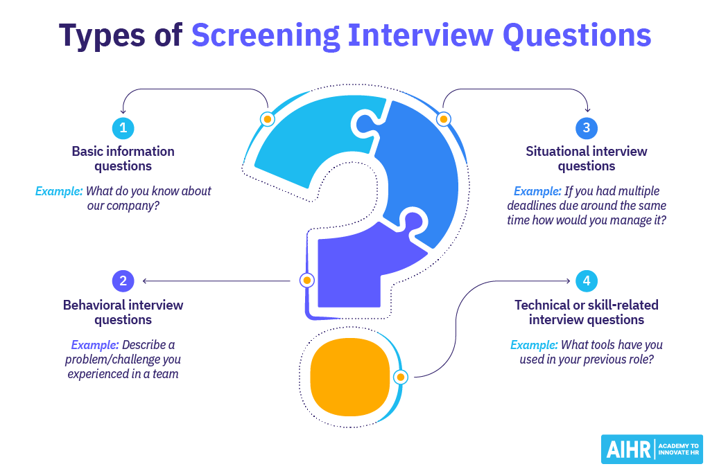 4 types of screening interview questions. 
